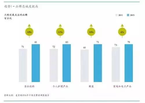 數字文創賦能，實現旅游景區文化IP商品的價值飛躍